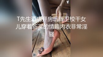 白金泄密 真实反差学生妹被变态折磨喷尿